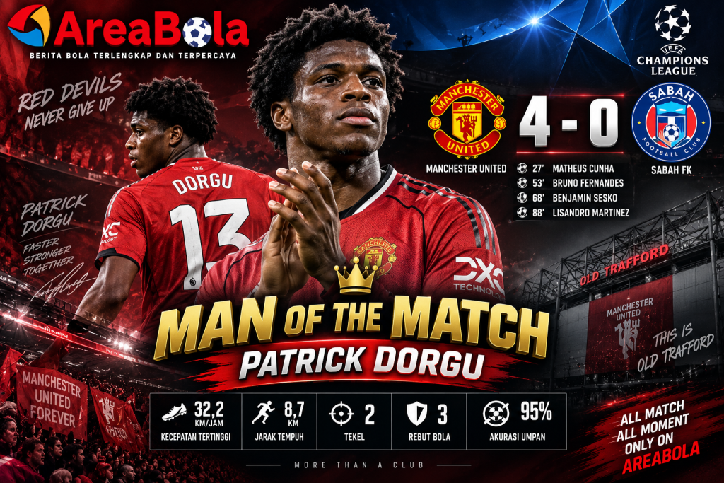Man of the Match Man Utd vs Sabah FK: Patrick Dorgu | Areabola